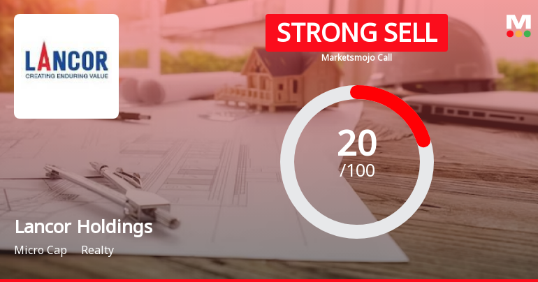 Lancor Holdings Ltd is Rated Strong Sell