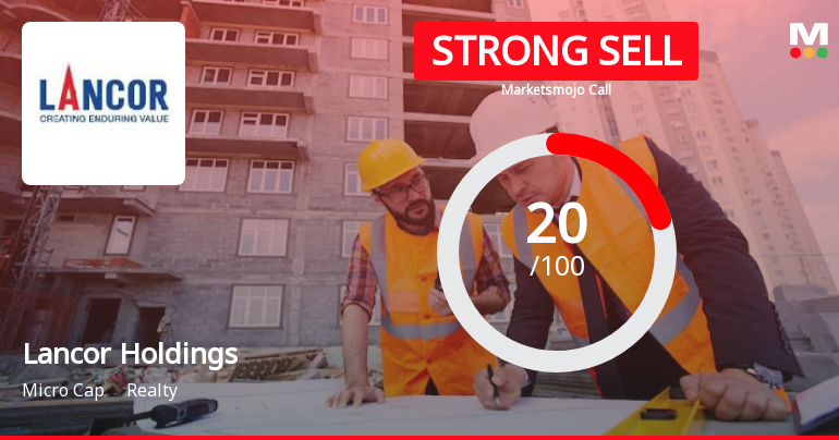 Lancor Holdings Ltd is Rated Strong Sell