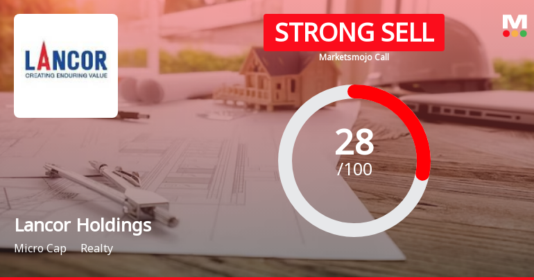 Lancor Holdings Ltd is Rated Strong Sell