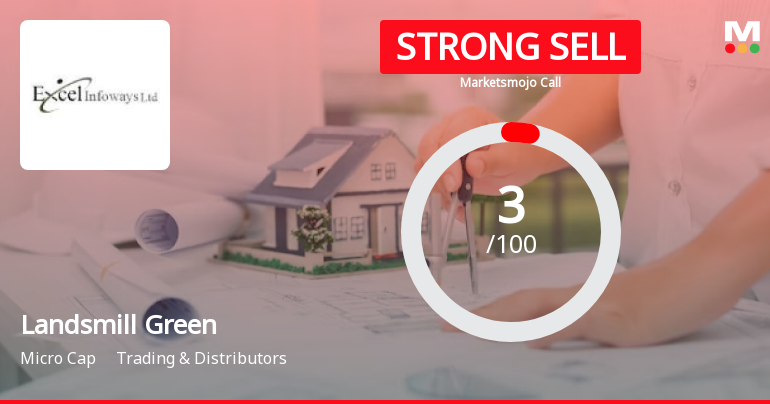 Landsmill Green Limited is Rated Strong Sell