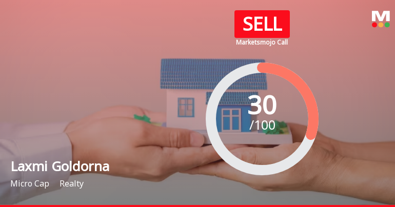 Laxmi Goldorna House Ltd is Rated Sell