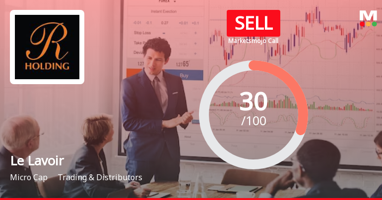 Le Lavoir Ltd is Rated Sell