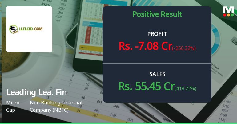 Leading Leasing Finance Q4 FY26: Sharp Loss Erases Year's Gains Amid Interest Burden