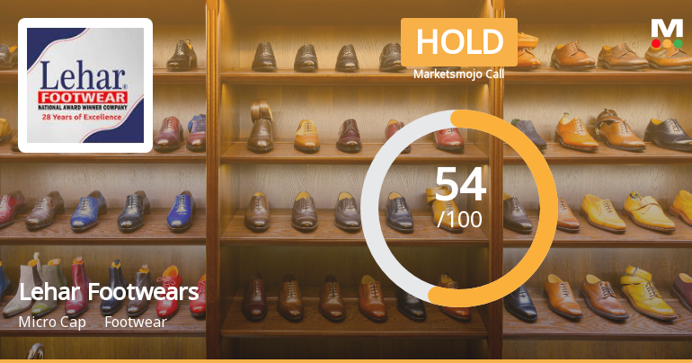 Lehar Footwears Ltd Upgraded to Hold as Technicals Improve and Financials Strengthen