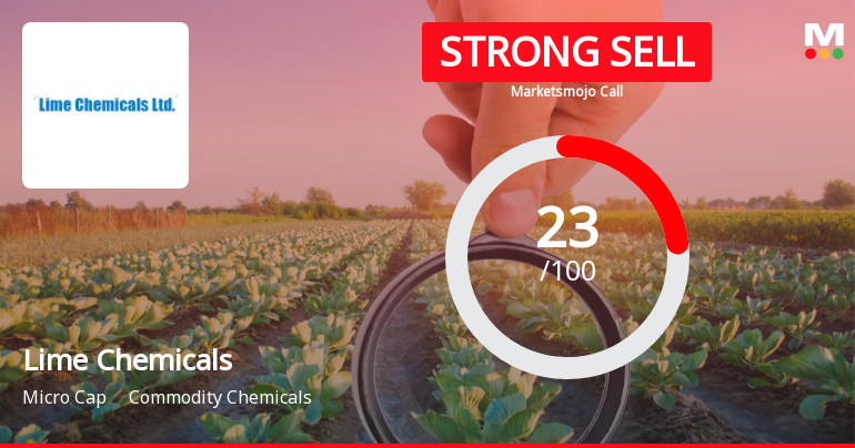 Lime Chemicals Ltd Downgraded to Strong Sell Amidst Weak Fundamentals and Mixed Technicals