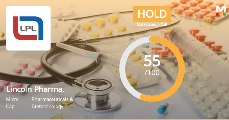 Lincoln Pharmaceuticals Ltd is Rated Hold