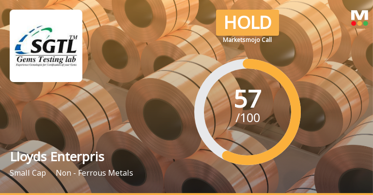 Lloyds Enterprises Ltd Upgraded to Hold on Strong Financial and Technical Recovery