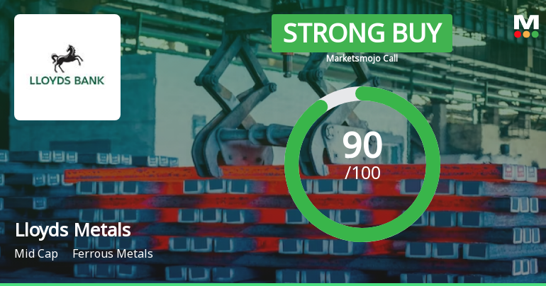 Lloyds Metals & Energy Ltd is Rated Strong Buy