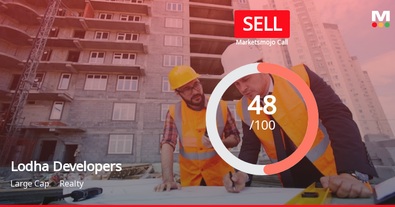 Lodha Developers Ltd is Rated Sell by MarketsMOJO