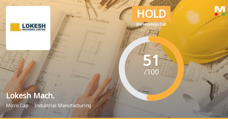 Lokesh Machines Ltd is Rated Hold by MarketsMOJO