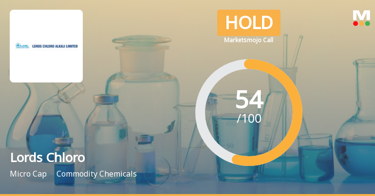 Lords Chloro Alkali Ltd is Rated Hold by MarketsMOJO
