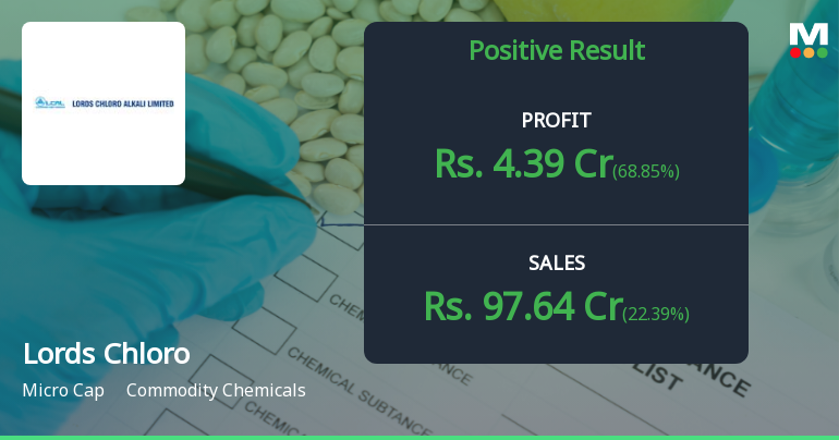 Lords Chloro Alkali Q4 FY26: Profit Surge Masks Margin Volatility Concerns