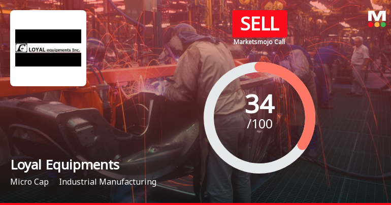 Loyal Equipments Ltd Upgraded to Sell on Technical Improvements Despite Financial Challenges