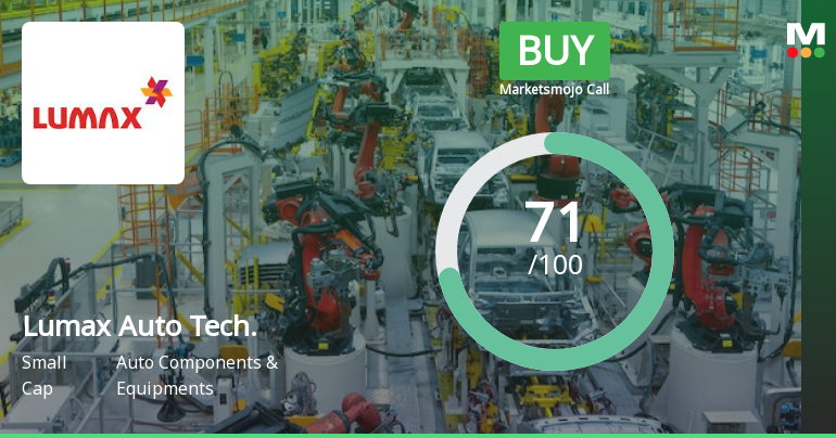 Lumax Auto Technologies Ltd is Rated Buy