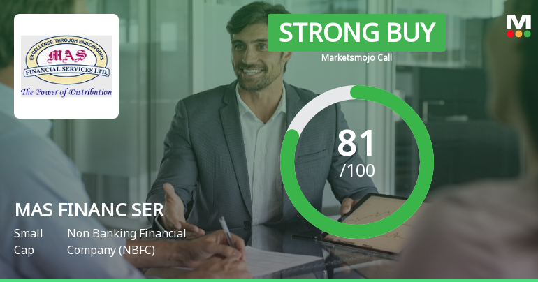MAS Financial Services Ltd Upgraded to Strong Buy on Robust Fundamentals and Technicals