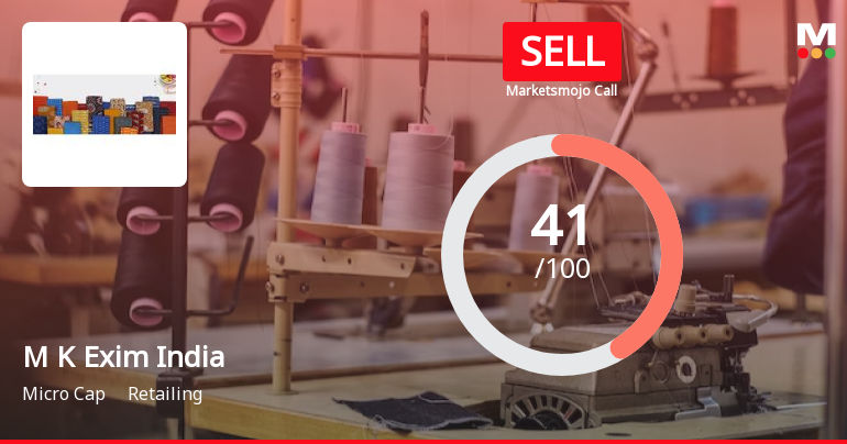 M K Exim (India) Ltd is Rated Sell by MarketsMOJO