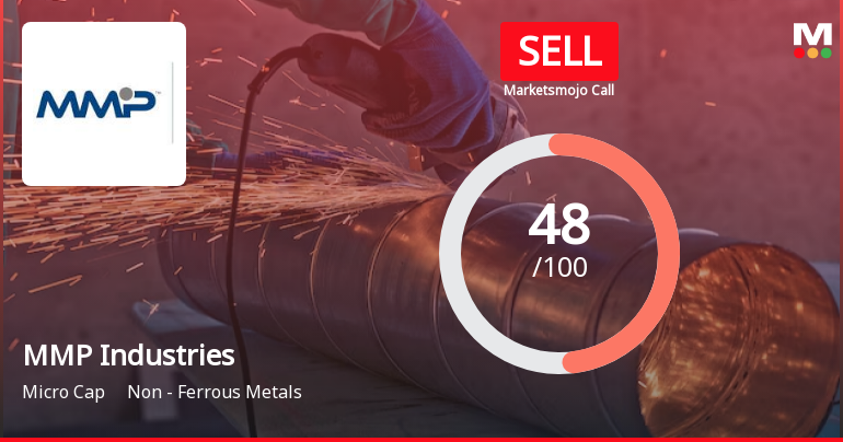MMP Industries Ltd is Rated Sell