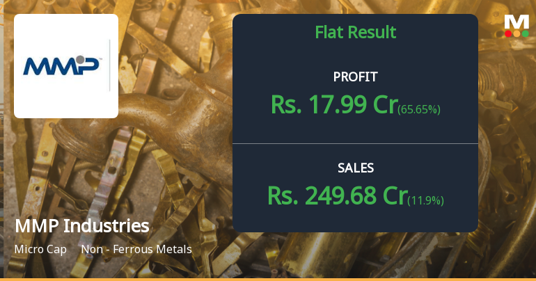 MMP Industries Q4 FY26: Strong Quarter Caps Robust Year, Yet Valuation Concerns Persist