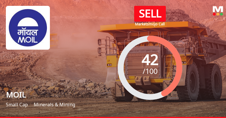 MOIL Ltd. is Rated Sell