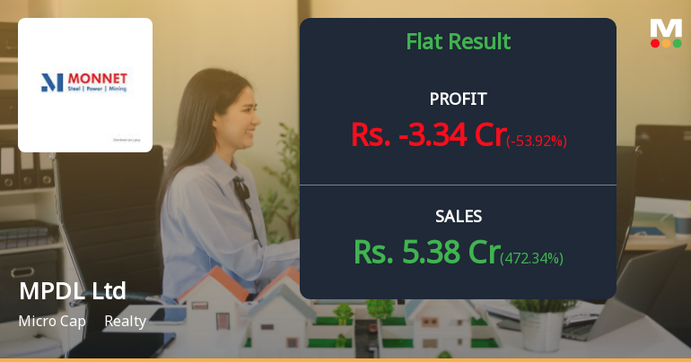 MPDL Ltd Q4 FY26: Mounting Losses and Operational Distress Signal Deepening Crisis