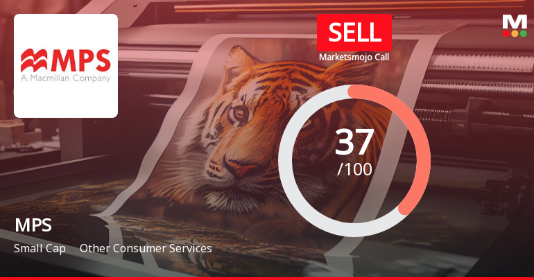 MPS Ltd. is Rated Sell by MarketsMOJO