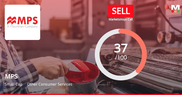 MPS Ltd. is Rated Sell by MarketsMOJO