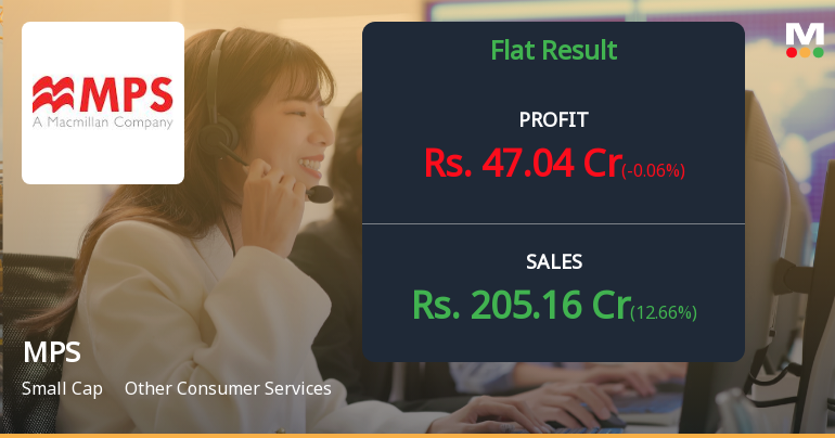 MPS Ltd. Q4 FY26: Robust Revenue Growth Masks Flat Profit Performance Amid Valuation Concerns