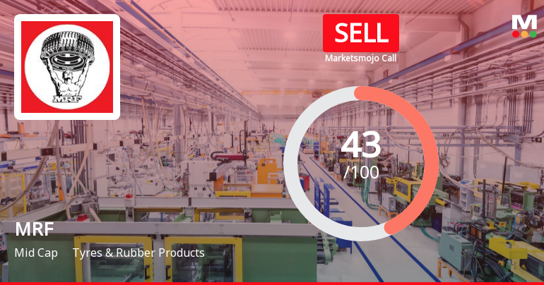 MRF Ltd. is Rated Sell by MarketsMOJO