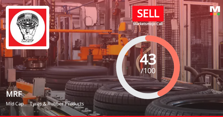 MRF Ltd. is Rated Sell by MarketsMOJO