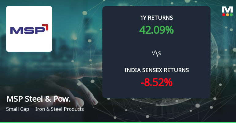 Golden Cross Forms in MSP Steel & Power Ltd — On a Day the Stock Fell 0.74%. What the Mixed Signals Mean