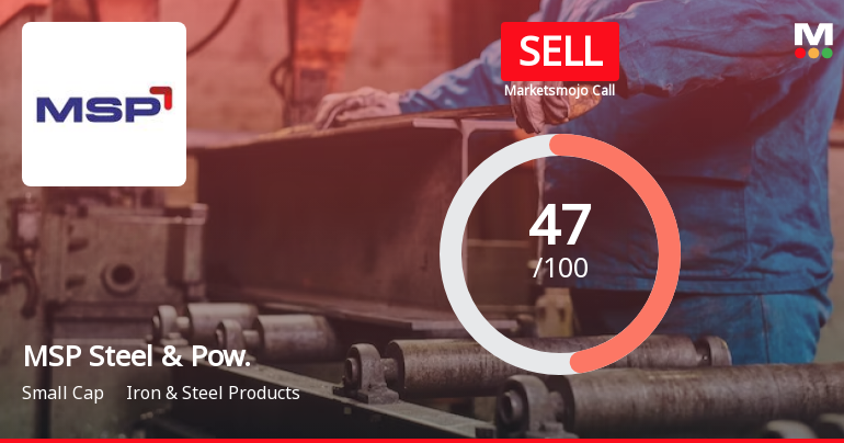 MSP Steel & Power Ltd is Rated Sell