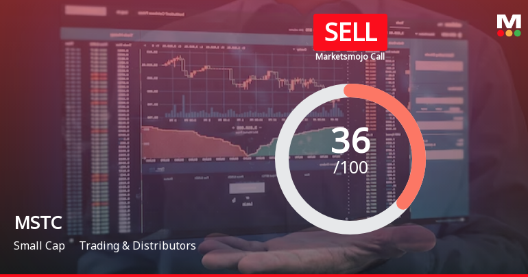 MSTC Ltd is Rated Sell by MarketsMOJO