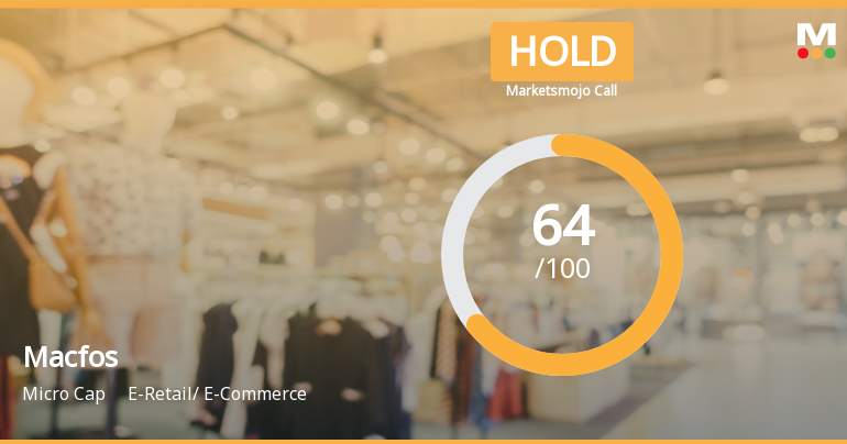 Macfos Ltd is Rated Hold by MarketsMOJO