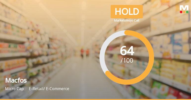 Macfos Ltd is Rated Hold by MarketsMOJO