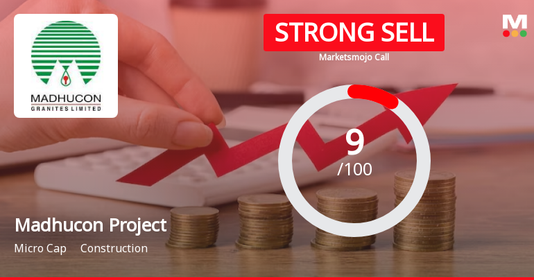 Madhucon Projects Ltd is Rated Strong Sell