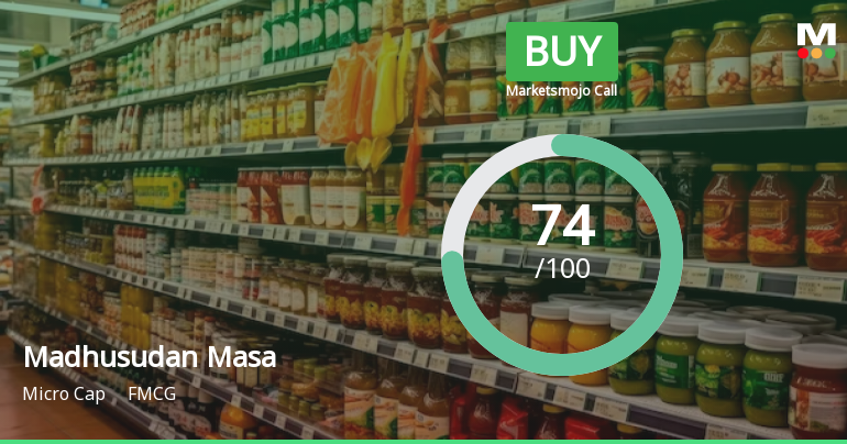 Madhusudan Masala Ltd is Rated Buy by MarketsMOJO