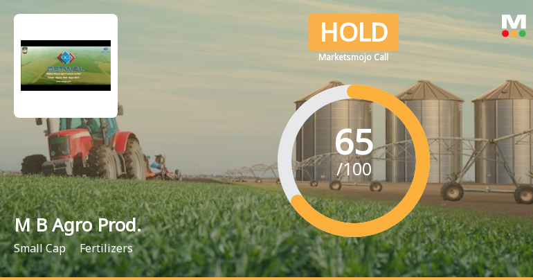 Madhya Bharat Agro Products Ltd is Rated Hold by MarketsMOJO