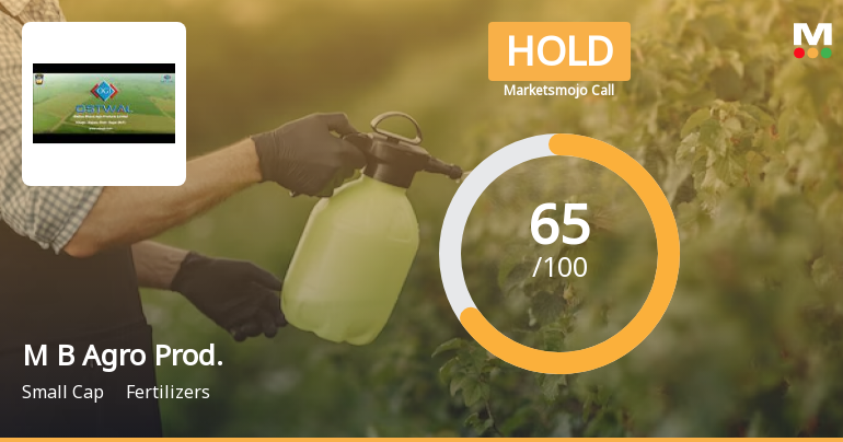 Madhya Bharat Agro Products Ltd is Rated Hold