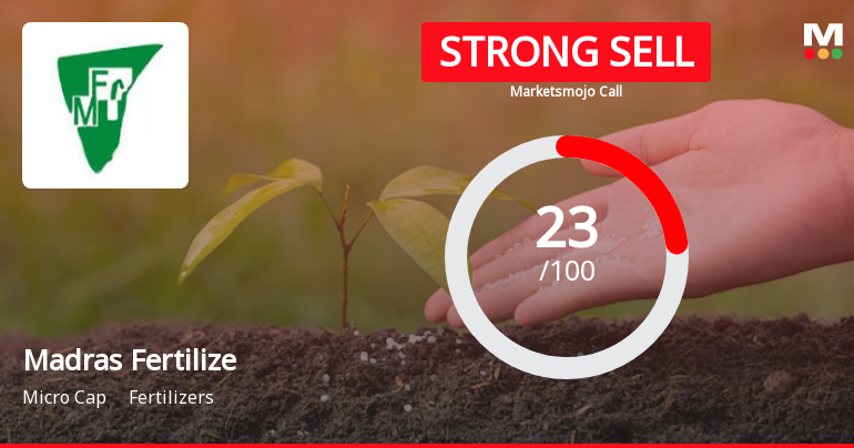 Madras Fertilizers Ltd is Rated Strong Sell