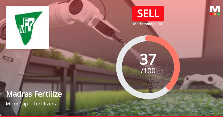 Madras Fertilizers Ltd is Rated Sell