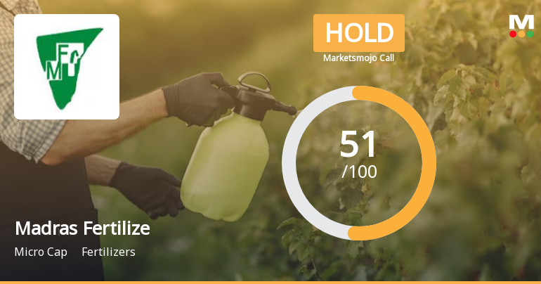 Madras Fertilizers Ltd is Rated Hold