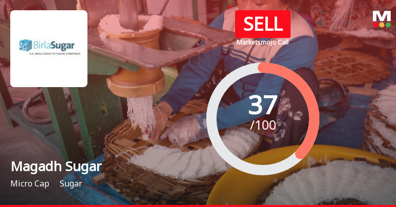 Magadh Sugar & Energy Ltd Downgraded to Sell Amid Financial and Technical Weakness