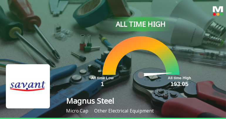 Magnus Steel & Infra Ltd Hits All-Time High of Rs 193.05 as Momentum Builds Across Timeframes