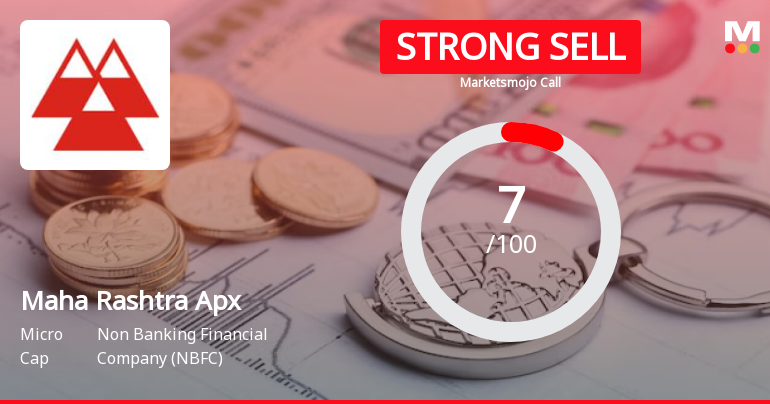 Maha Rashtra Apex Corporation Ltd is Rated Strong Sell