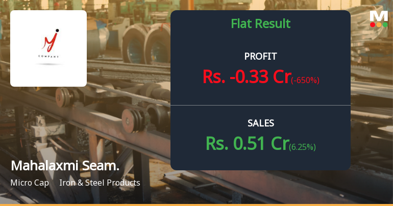 Mahalaxmi Seamless Q4 FY26: Sharp Losses Derail Recovery as Operational Crisis Deepens