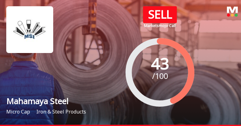 Mahamaya Steel Industries Ltd is Rated Sell