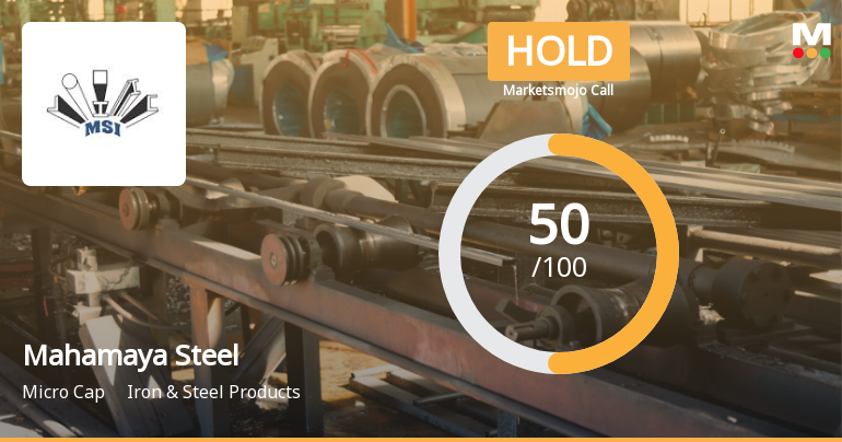 Mahamaya Steel Industries Ltd Upgraded to Hold on Technical Improvements and Financial Momentum