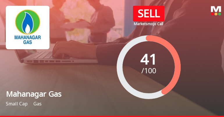 Mahanagar Gas Ltd. is Rated Sell by MarketsMOJO
