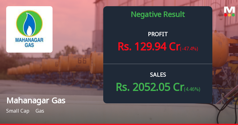Mahanagar Gas Q4 FY26: Sharp Profit Decline Amid Margin Pressures