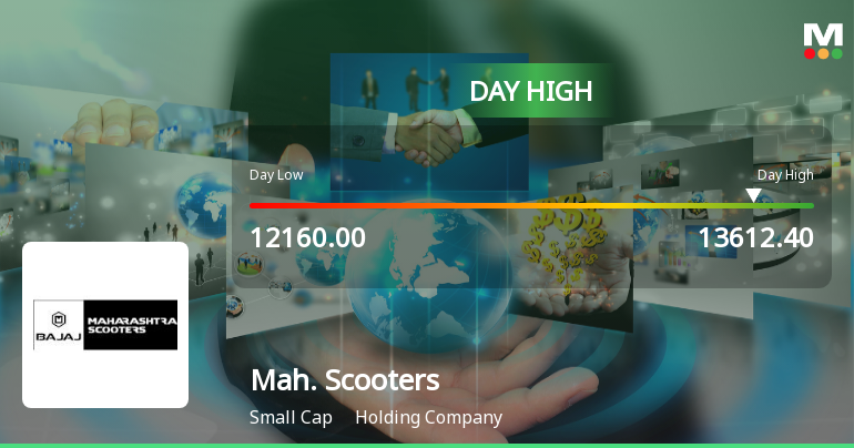 Maharashtra Scooters Ltd Surges 8.56% to Day's High of Rs 13534.7 — Outperforms Sector by 8.26 Percentage Points